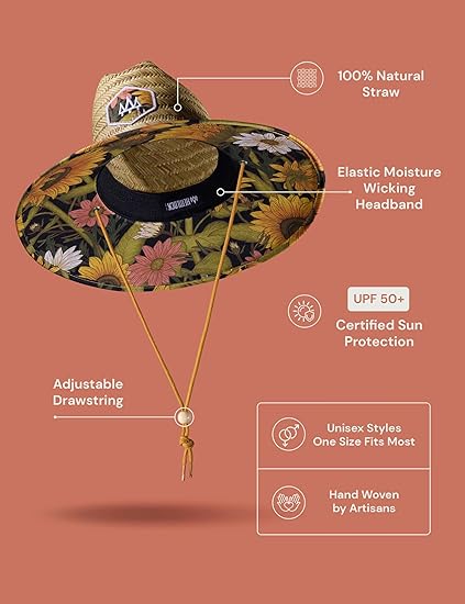 Straw Hat for Men & Women | Lifeguard Hat, Beach Hat & Sun Hat | UPF 50+ Wide Brim for Sun Protection | One Size | Hemlock